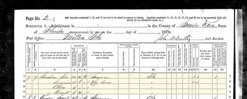 Goodlow_Family_1870_Census.jpg